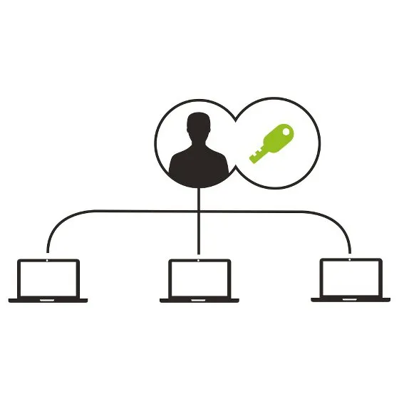 NanoSaver Dual Head S-Keyed