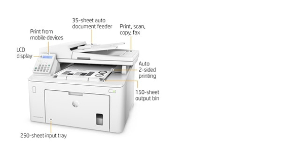 HP LaserJet Pro MFP M227fdn