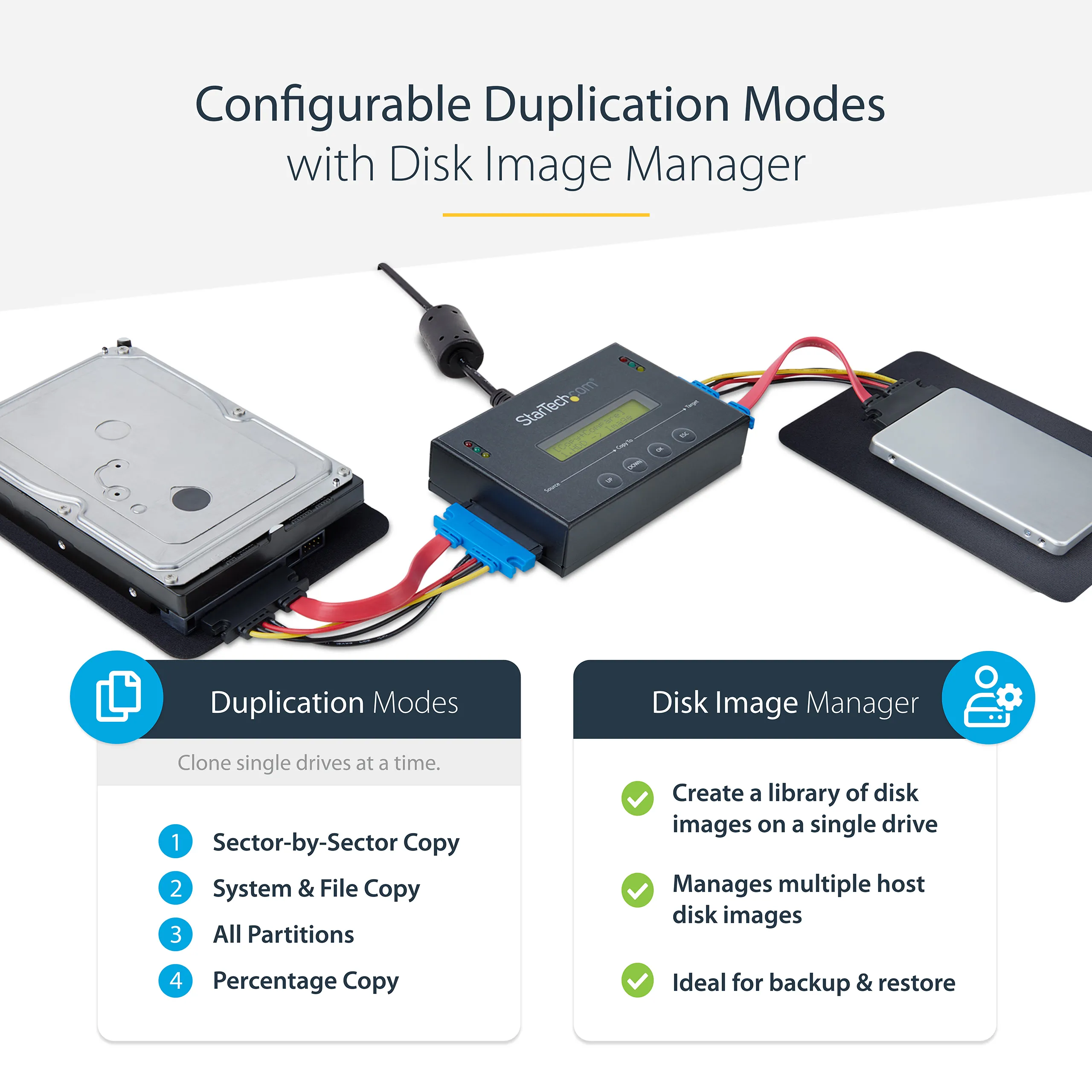 HDD Duplicator w/Image Backup Library