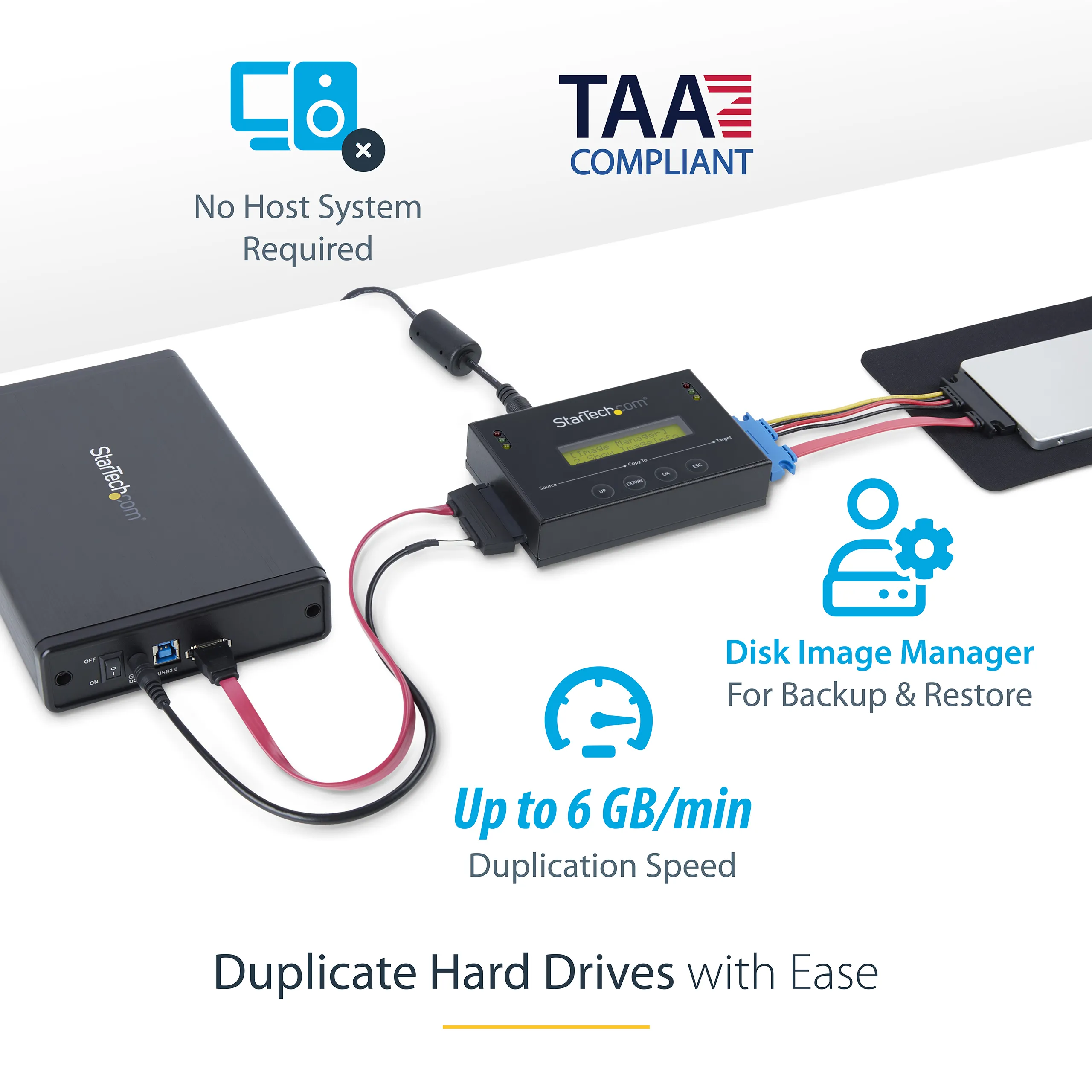 HDD Duplicator w/Image Backup Library