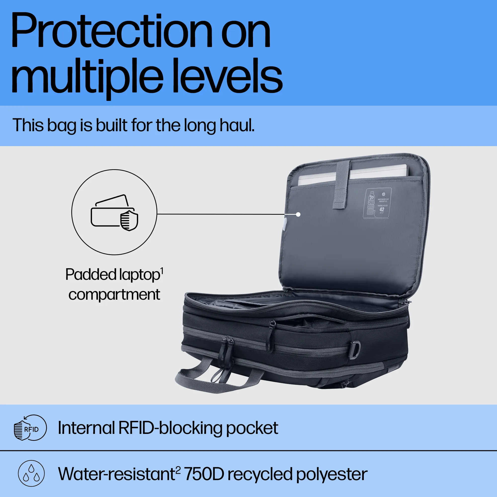 HP 16&quot; Travel Plus 22L - datorv&auml;ska, Bl&aring;/Grafit