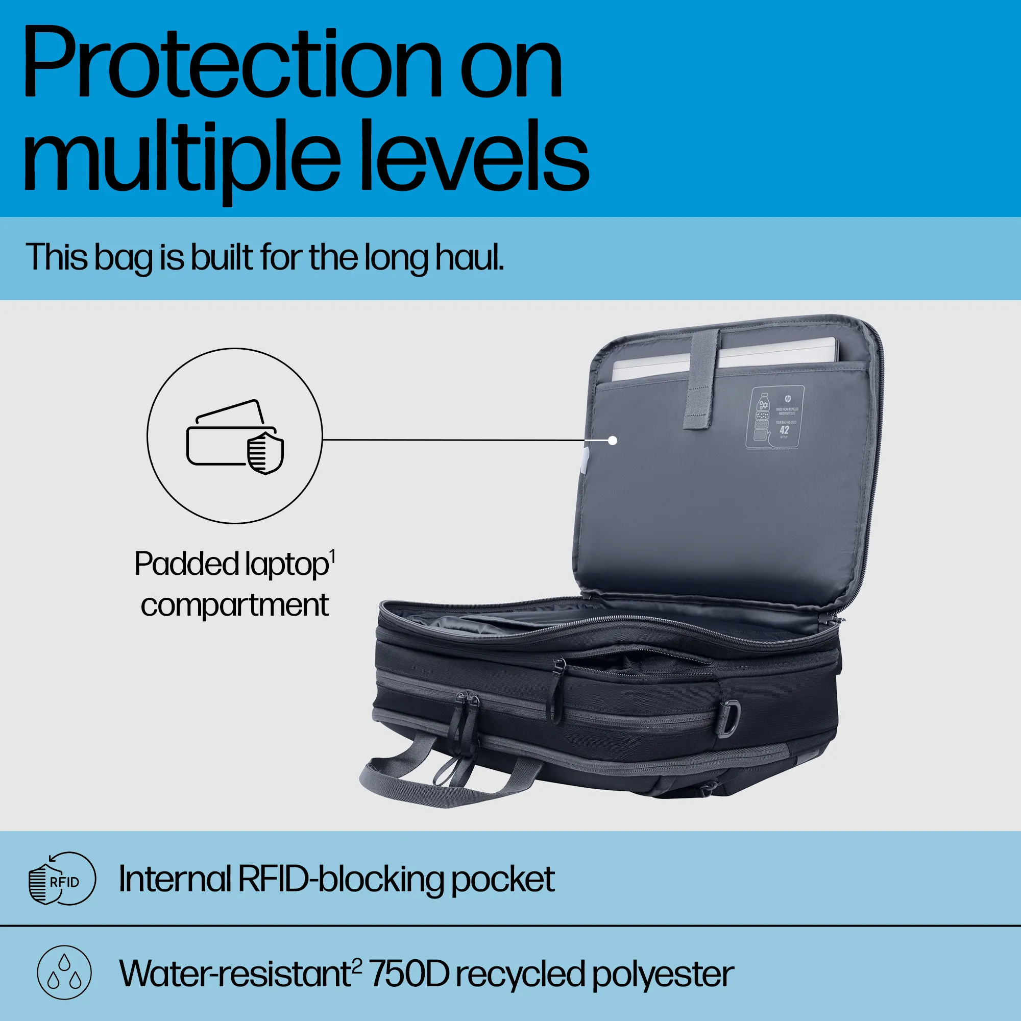 HP 16" Travel Plus 22L - datorväska, Blå/Grafit