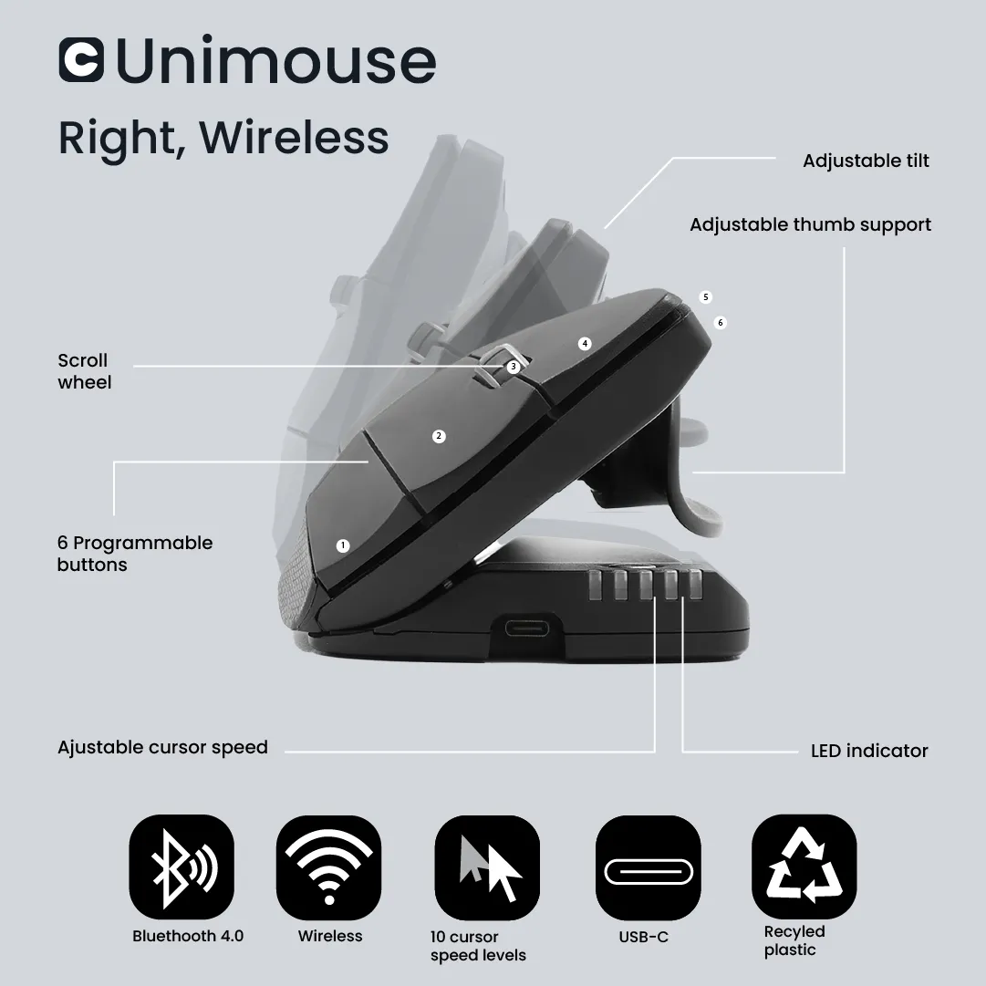 Contour Unimouse, right - wireless vertical mouse
