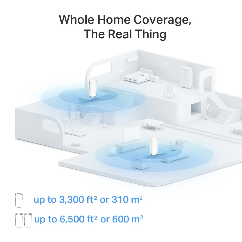 TP-Link Deco XE200 -mesh WiFi -j&auml;rjestelm&auml;, Wi-Fi 6E, AXE11000, Tri-band, 2 kpl, valkoinen