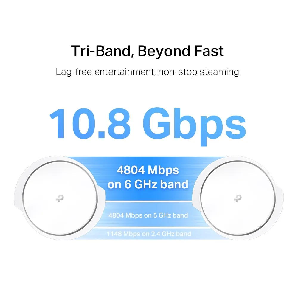 TP-Link Deco XE200 -mesh WiFi -j&auml;rjestelm&auml;, Wi-Fi 6E, AXE11000, Tri-band, 2 kpl, valkoinen