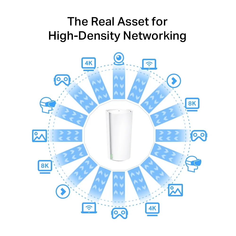 TP-Link Deco XE200 -mesh WiFi -j&auml;rjestelm&auml;, Wi-Fi 6E, AXE11000, Tri-band, 2 kpl, valkoinen
