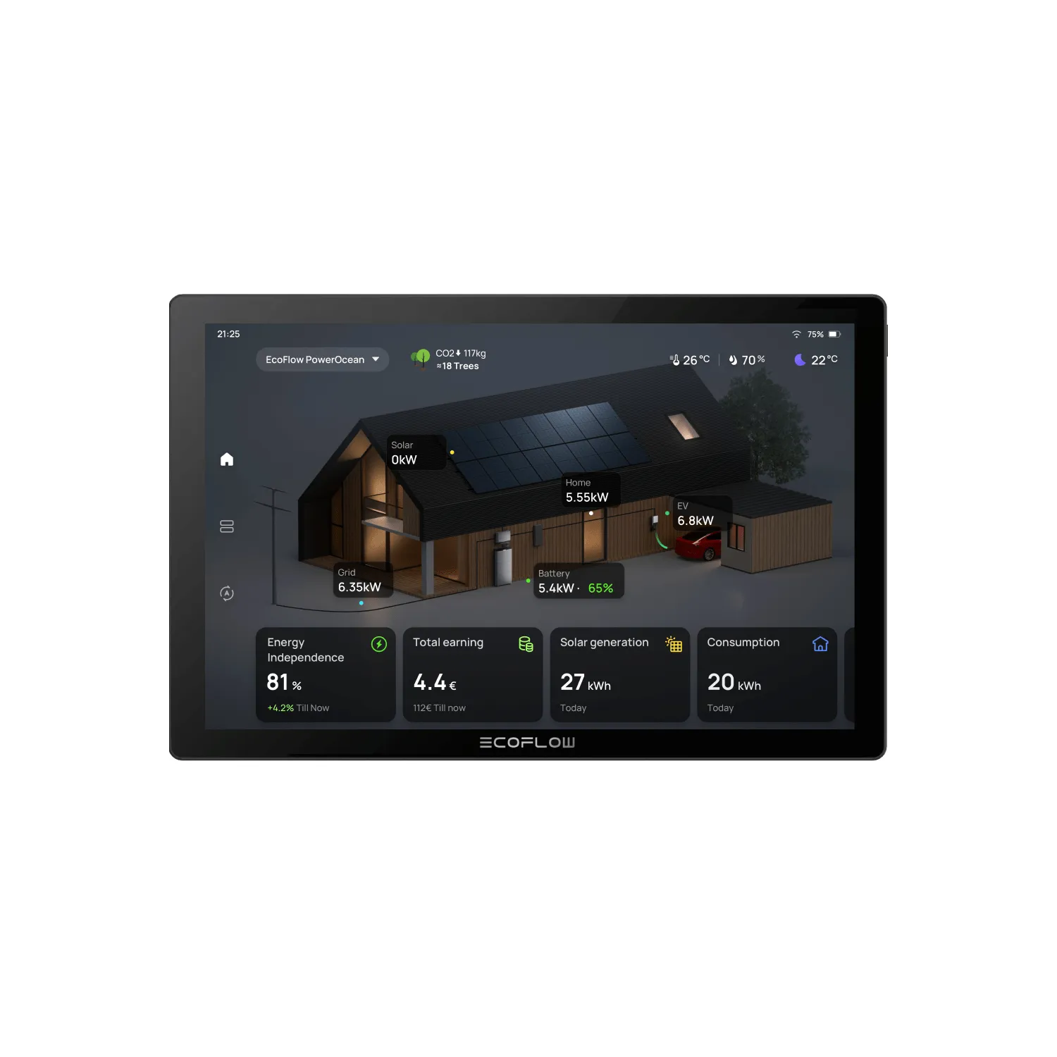EcoFlow PowerInsight - hemmenergimätare