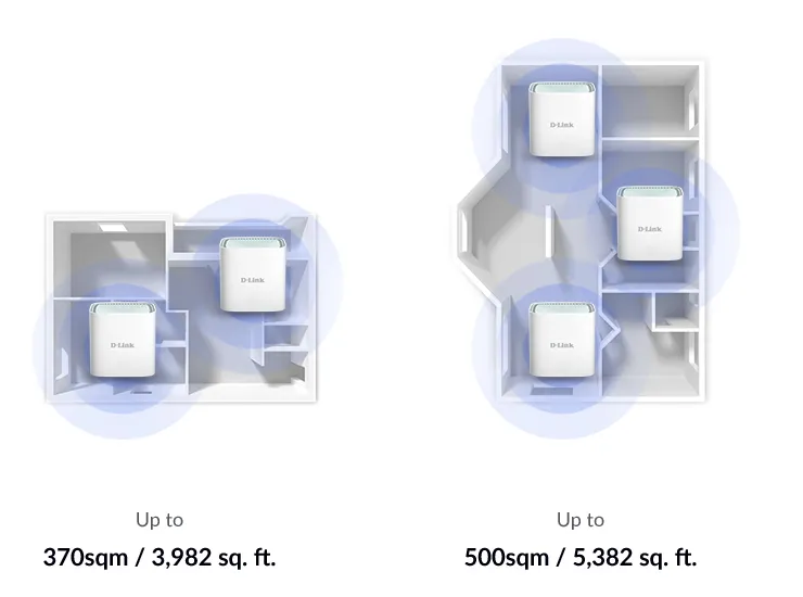 D-Link EAGLE PRO AI AX1500 Mesh System 2 pcs Dual-Band - Wi-Fi 6 router