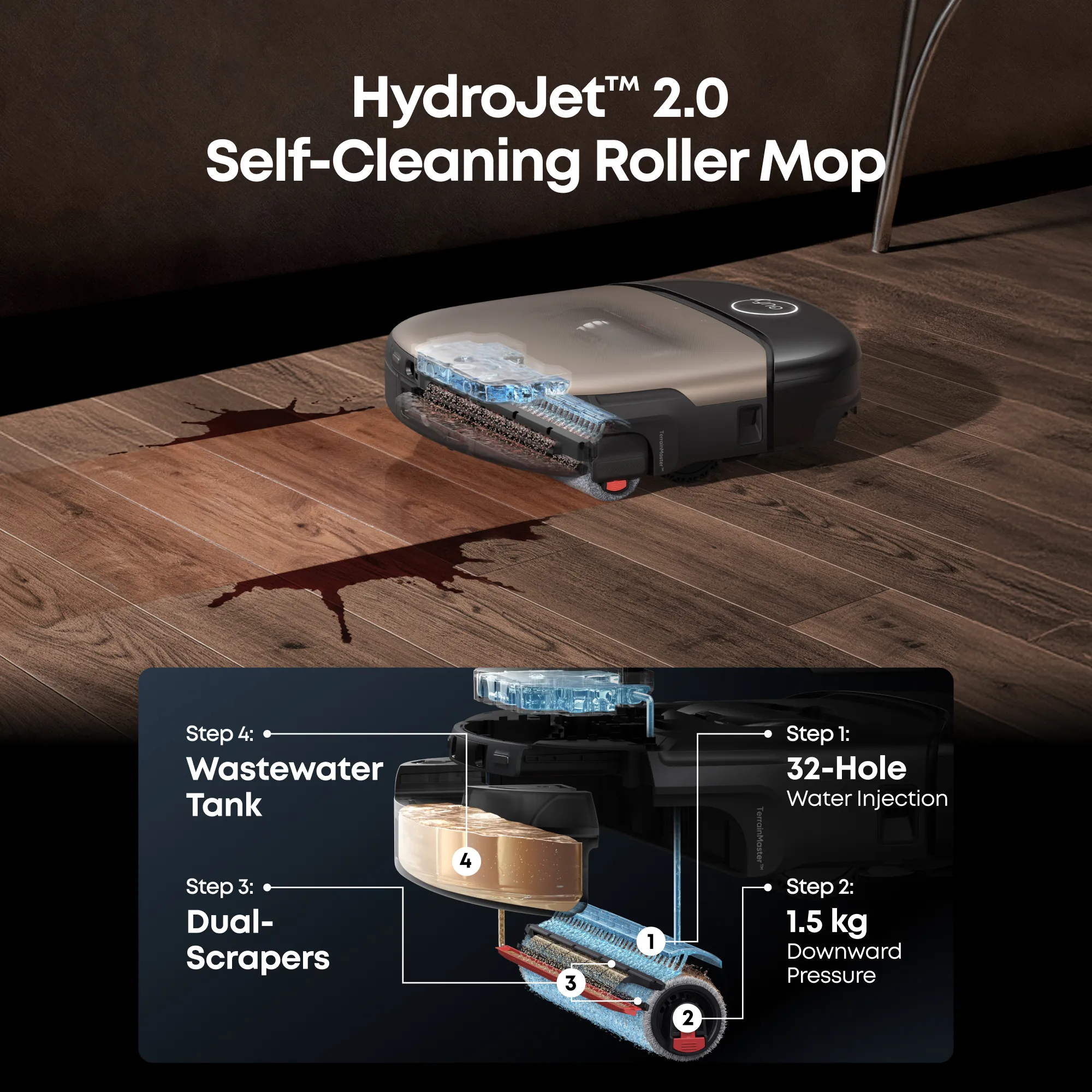 ANKER Eufy Omni S2 - robotdammsugare, svart