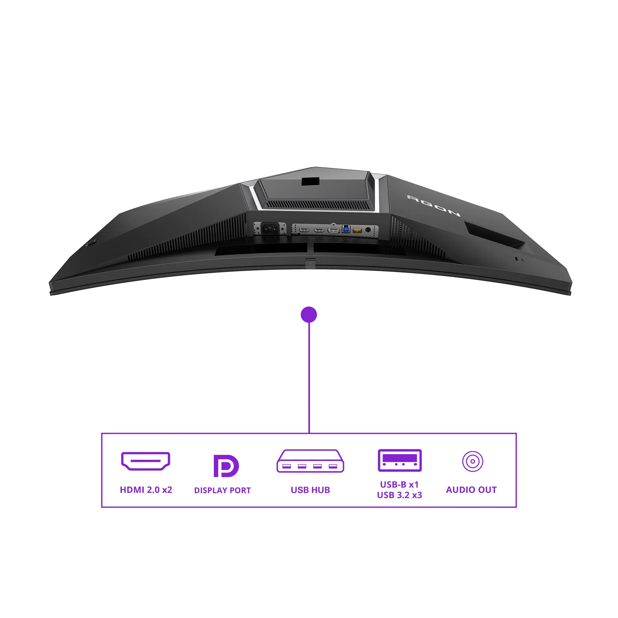AOC AG346UCD 34inch 3440x1440 0.03ms 2xHDMI DP USB Black