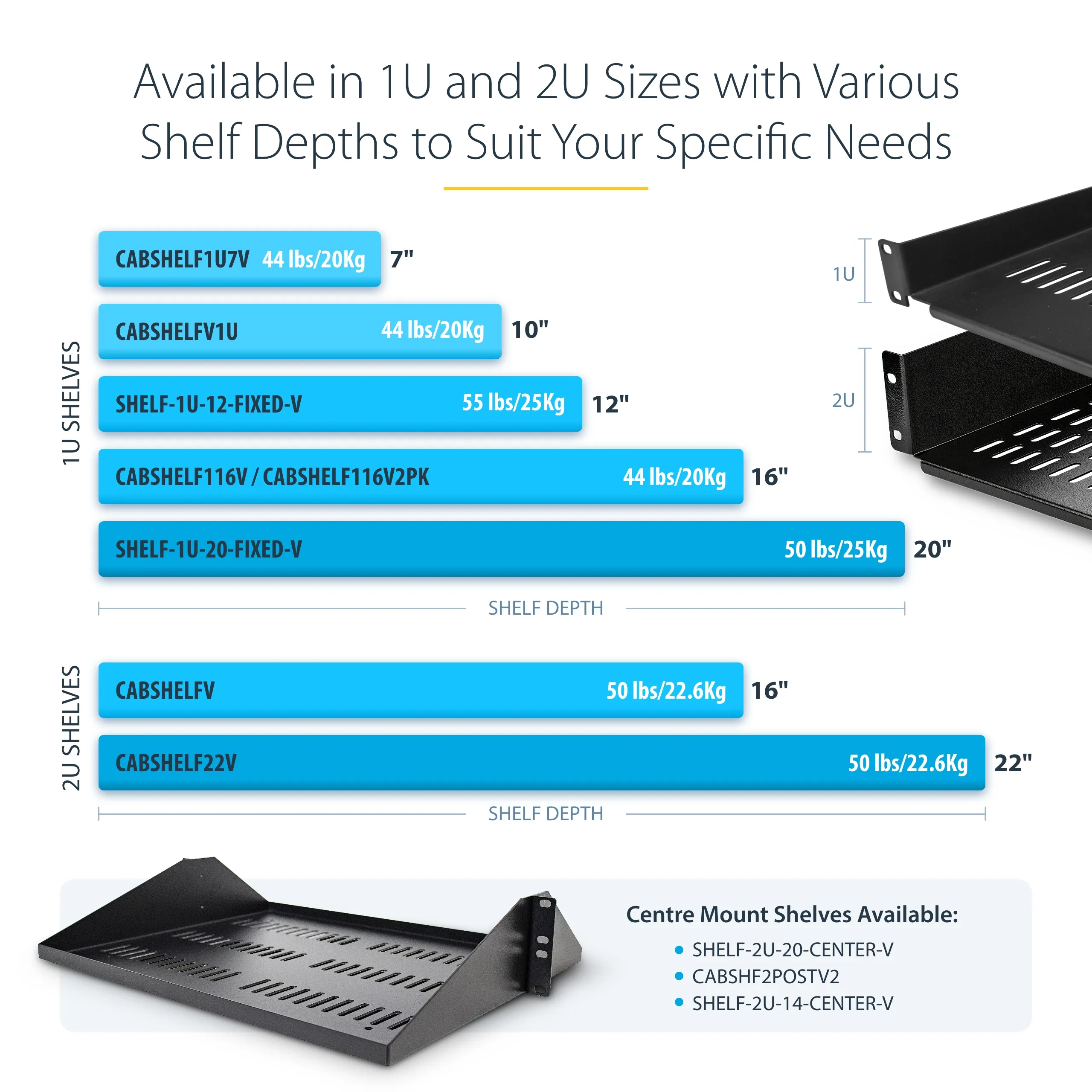 STARTECH.COM 2U 16in Universal Vented Rack Mount Cantilever Shelf - Fixed Server Rack Cabinet Shelf - 50lbs / 22kg