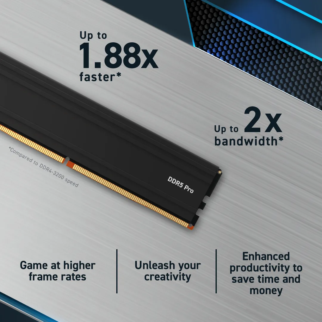 Crucial Pro 24 Gt (1 x 24 Gt) DDR5 5600 MHz, CL46 -muisti (XMP/EXPO)