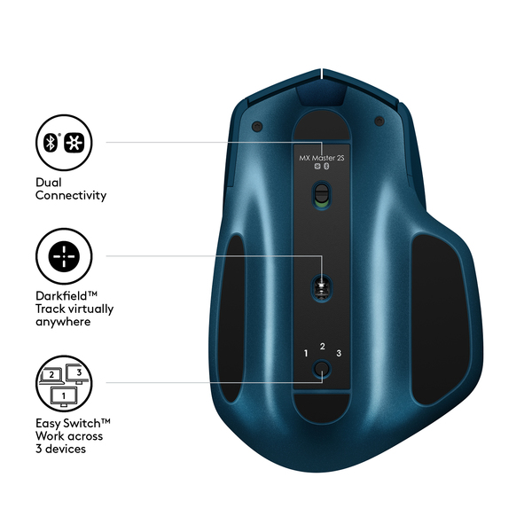 Logitech MX Master 2S - Wireless Mouse, Midnight Teal