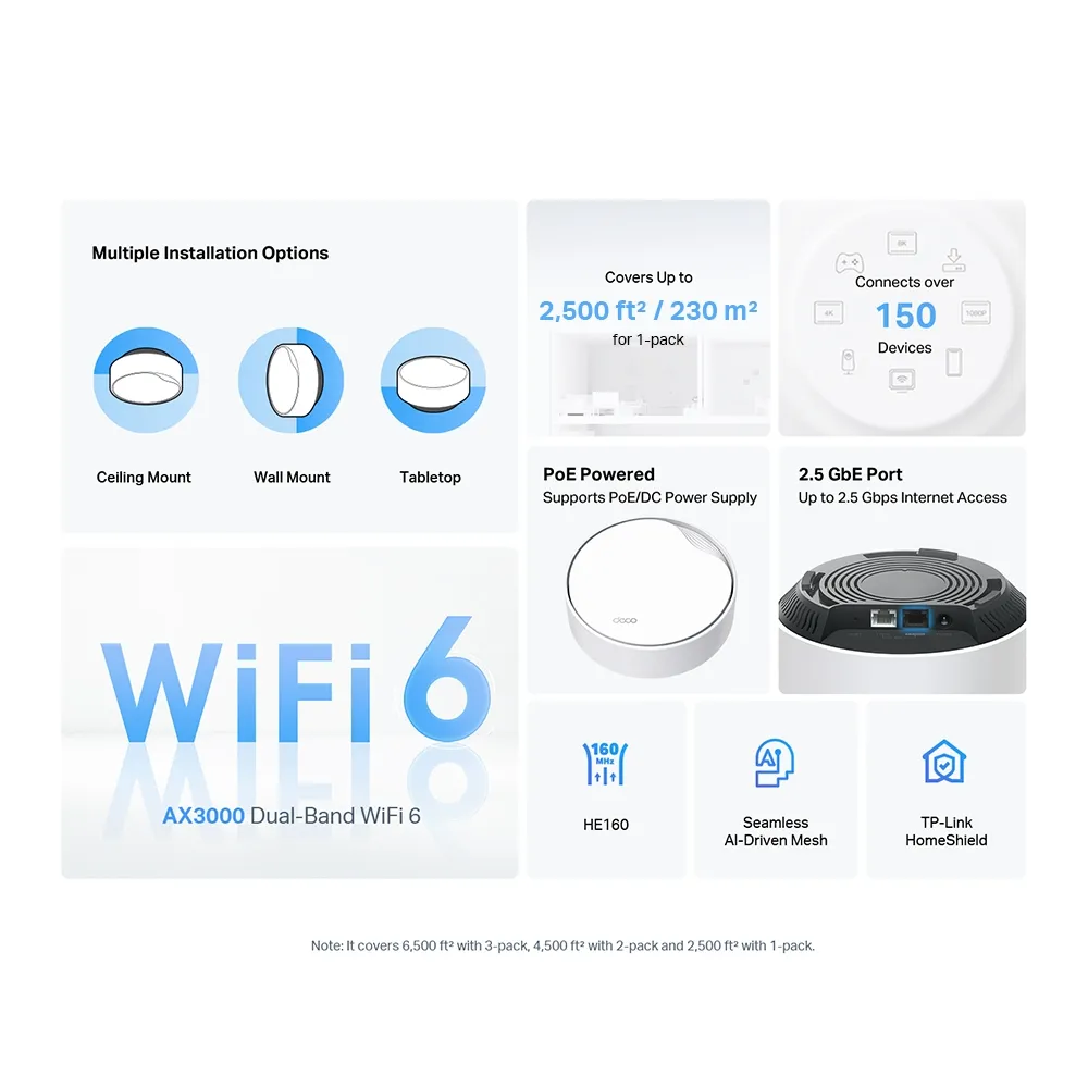 TP-Link Deco X50-PoE Wi-Fi 6 AX3000 Mesh System with PoE (2-pack)