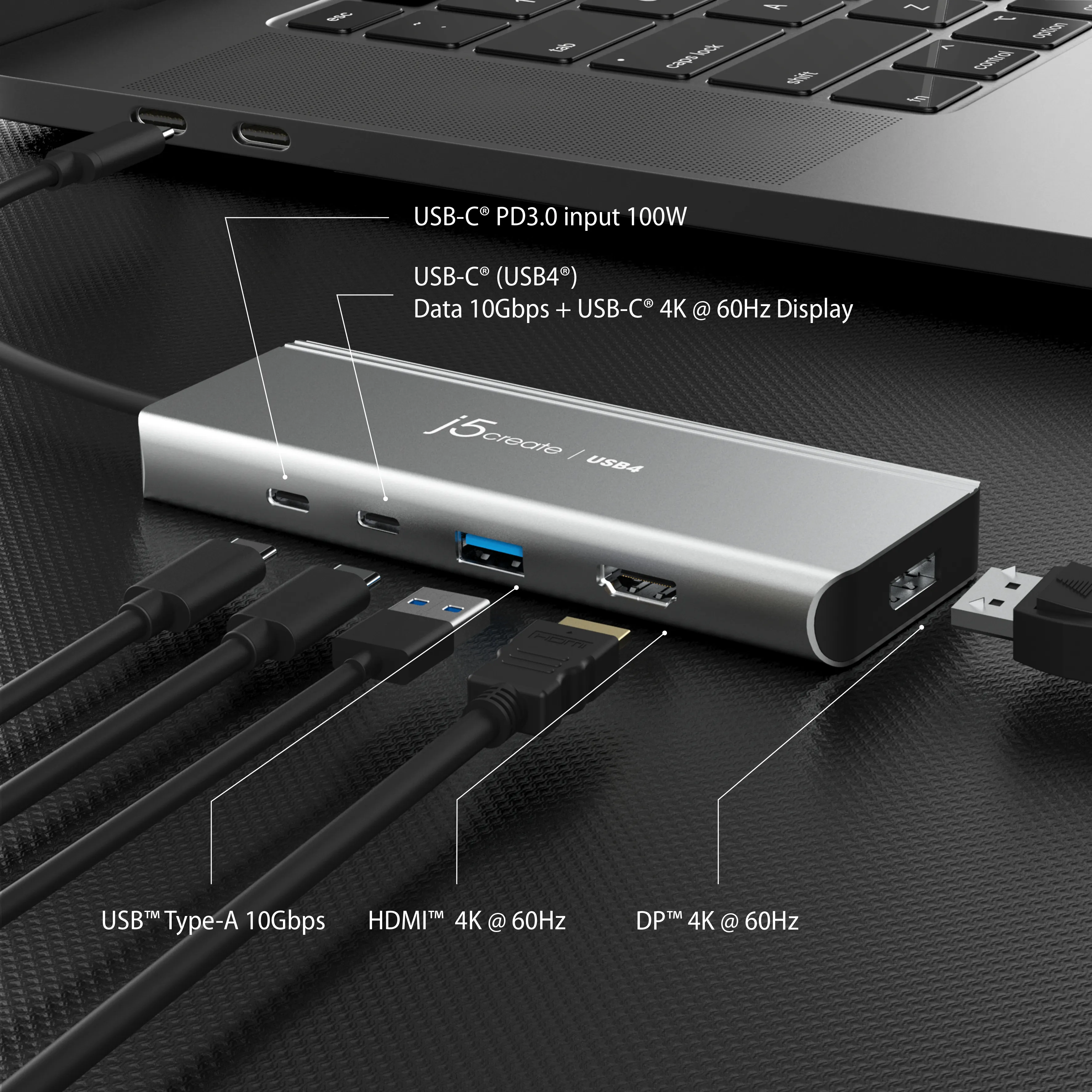 J5 Create USB4 DUAL 4K MULTI-PORT HUB