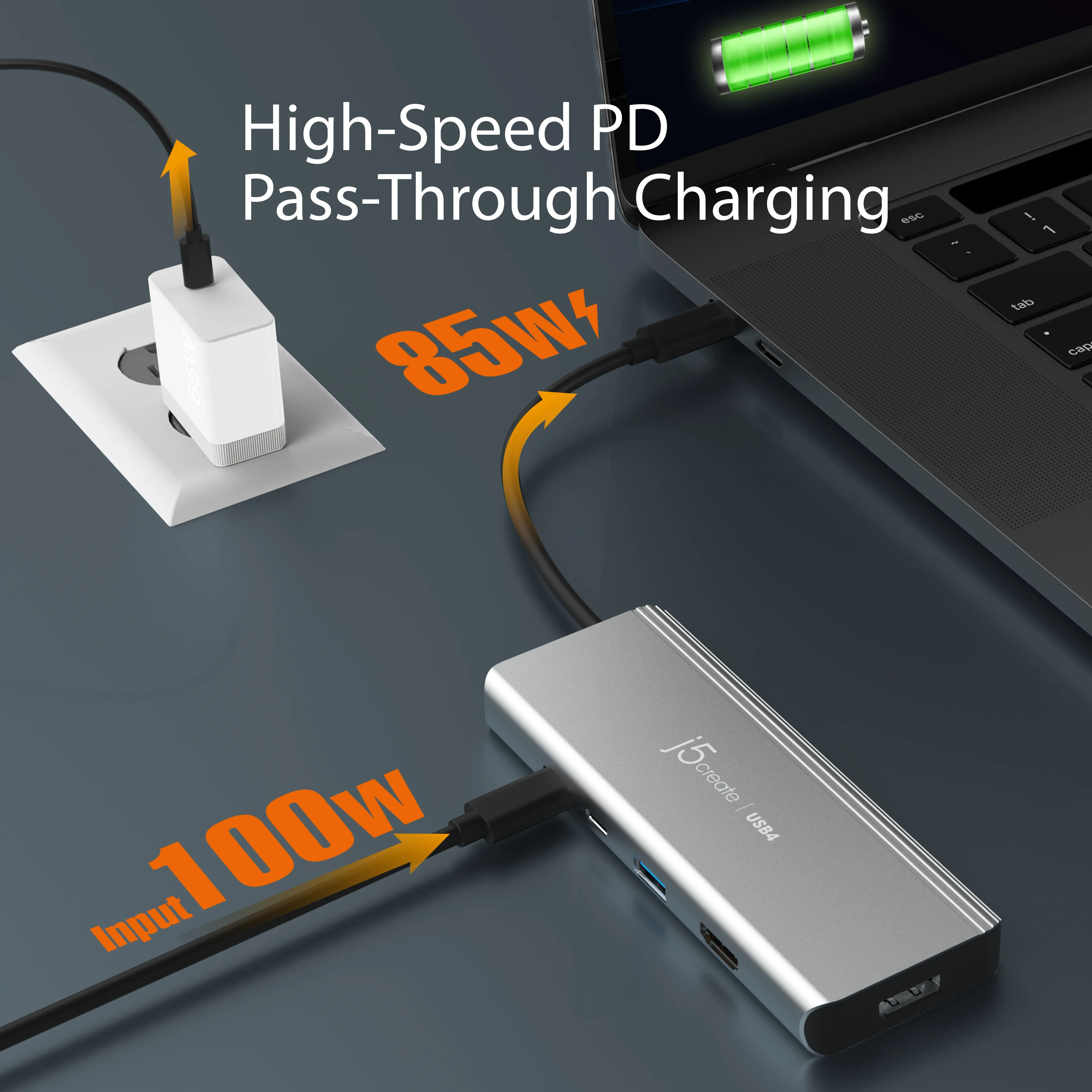 J5 Create USB4 DUAL 4K MULTI-PORT HUB