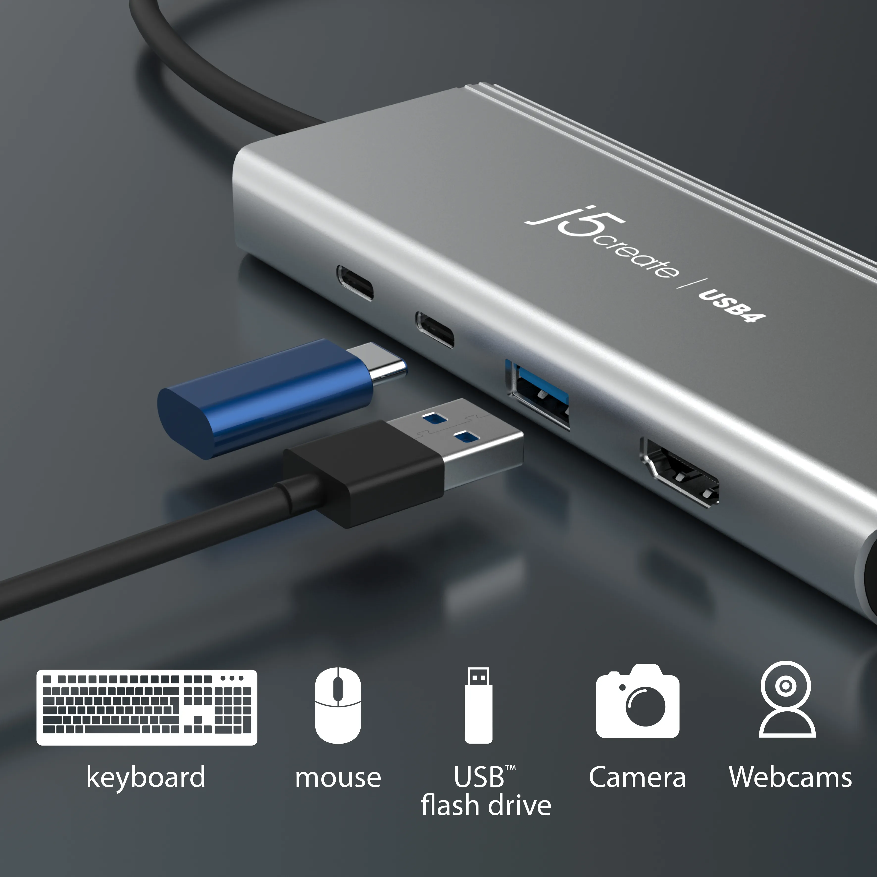 J5 Create USB4 DUAL 4K MULTI-PORT HUB