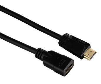 HDMI Ethernet High Speed