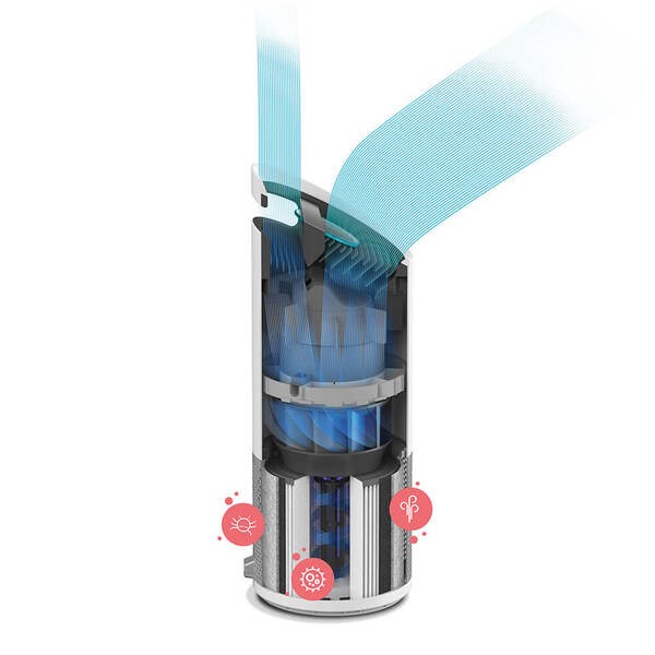 Leitz TruSens Z-3000 - air purifier, white/grey