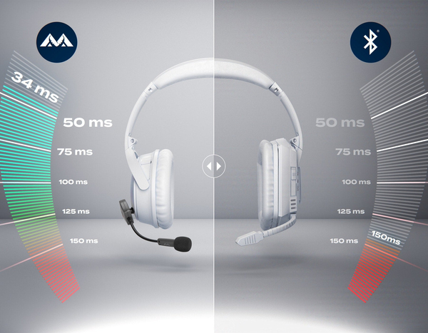 Antlion audio ModMic - trådlös mikrofon