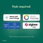 frient Smart Humidity Sensor -kosteusmittari, Zigbee