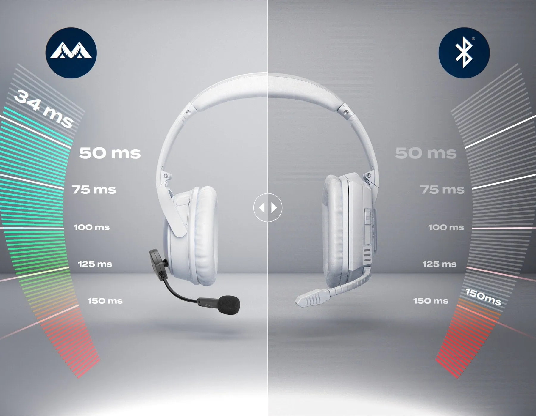 Antlion audio ModMic - wireless microphone