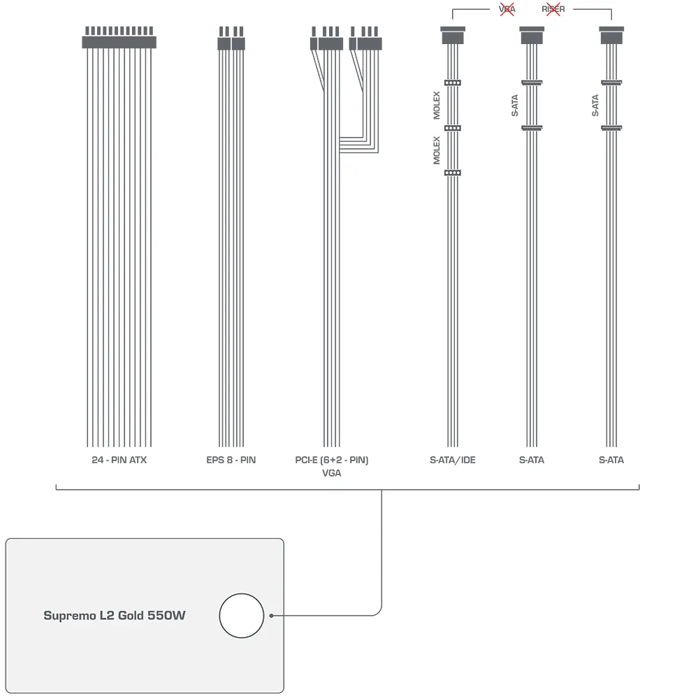 SilentiumPC Supremo L2 550W -virtal&auml;hde, 80 Plus Gold