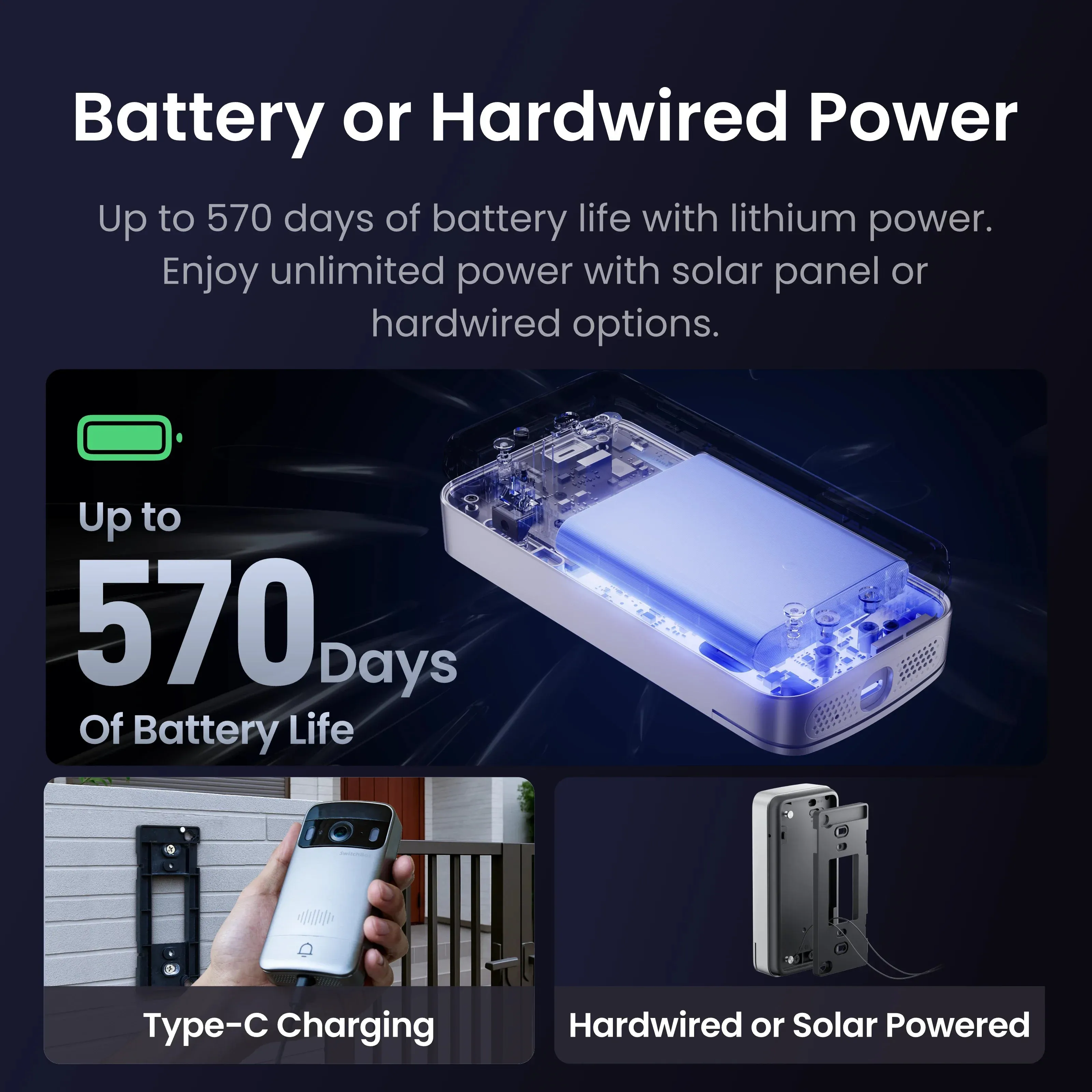 SwitchBot Video Doorbell