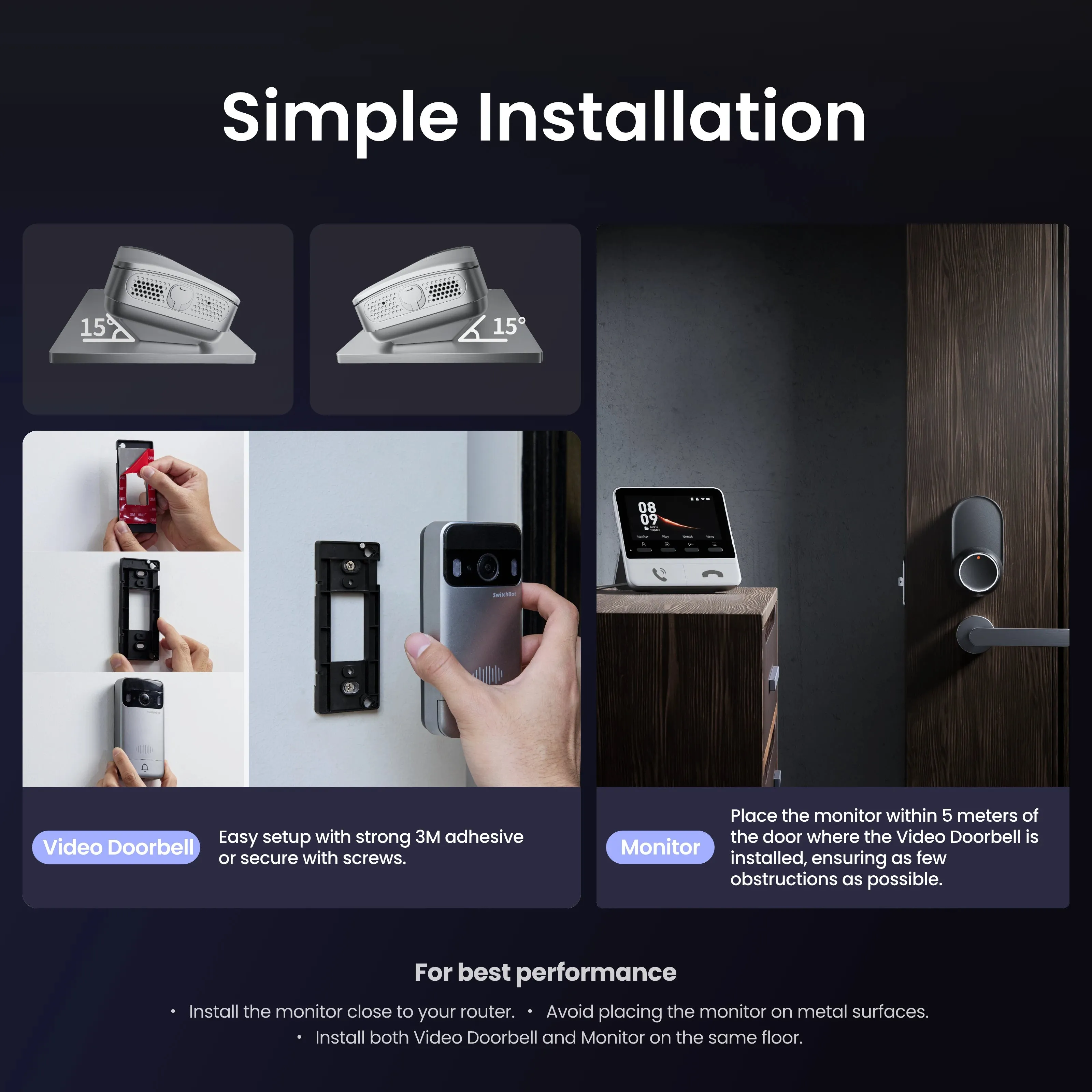 SwitchBot Video Doorbell