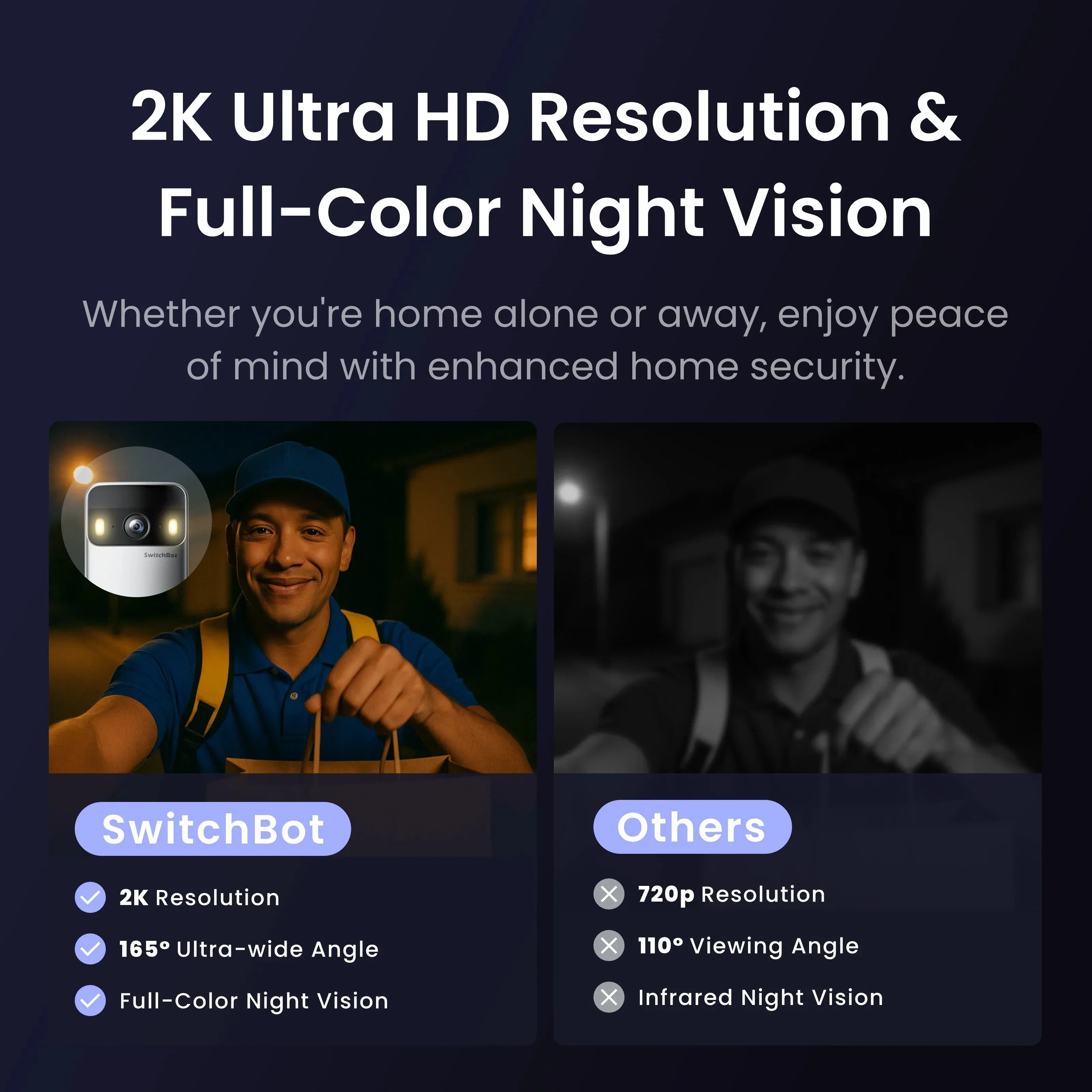 SwitchBot Video Doorbell