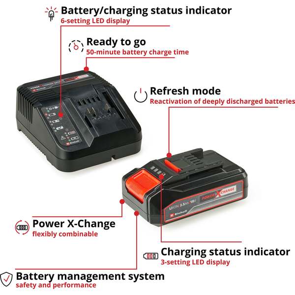 EINHELL Power X-Change 18V Cordless Jigsaw, TE-JS 18/100, includes 2.5Ah battery and charger