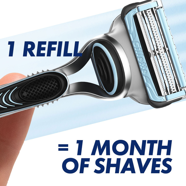 Gillette SkinGuard Sensitive -partahöylä + 2 terää