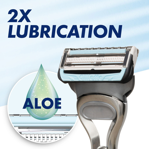 Gillette SkinGuard Sensitive -partah&ouml;yl&auml; + 2 ter&auml;&auml;