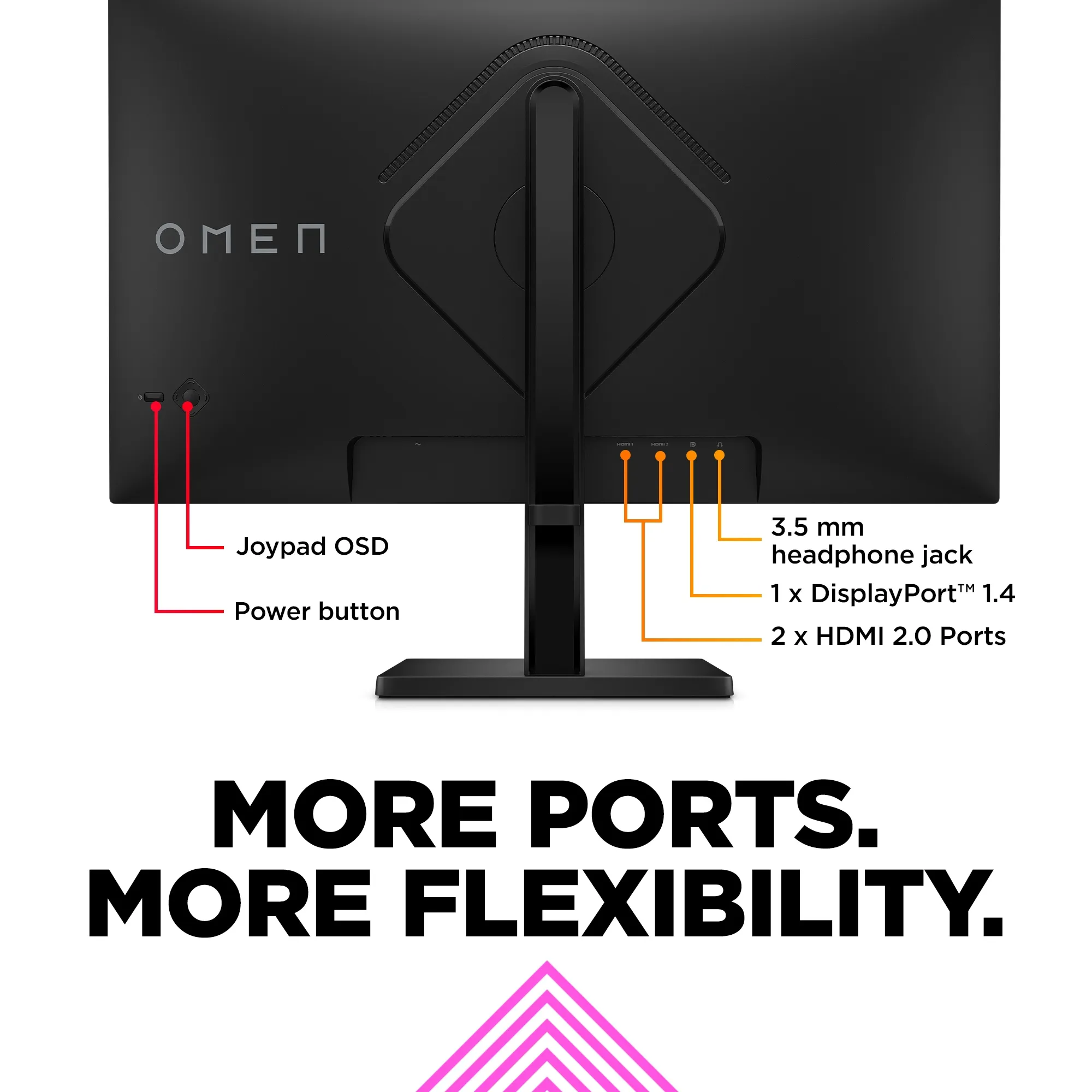 HP 27&quot; Omen 27 Full HD, IPS -pelin&auml;ytt&ouml;