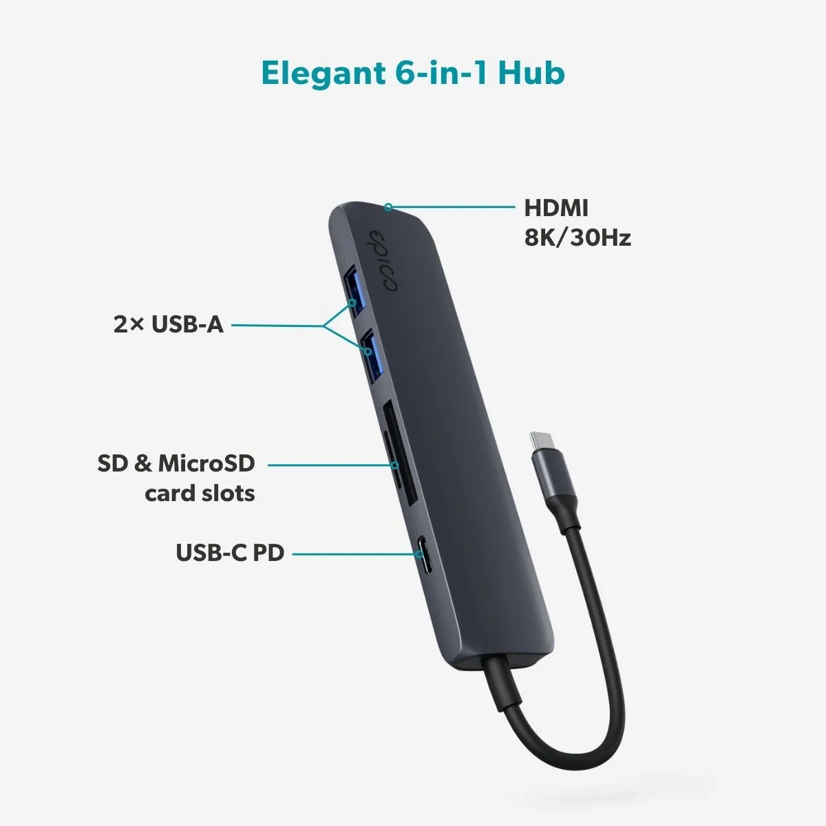 Epico 6in1 Aluminium Hub 100W USB-C PD, 2 × USB-A, HDMI, SD/Micro SD Card Slot 8K with USB-C Connector, Midnight Color
