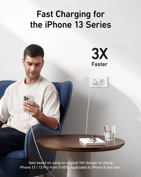 ANKER 512 CHARGER (20W) WHITE