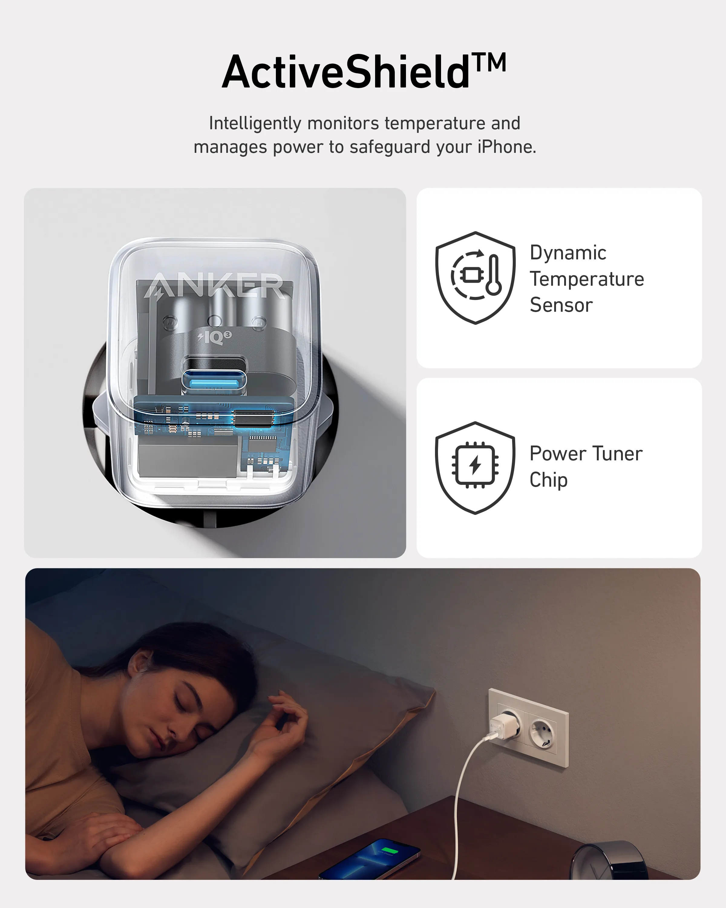 ANKER 512 CHARGER (20W) WHITE
