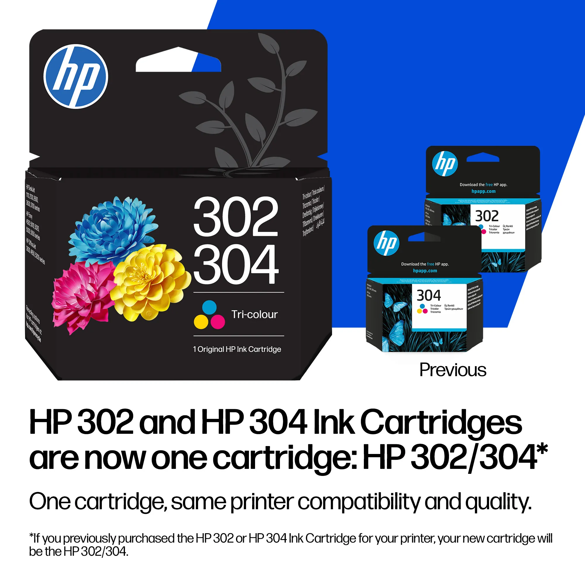 HP 302/304 Ink cartridge kit, 4 ml/2 ml, Black/Cyan/Magenta/Yellow, 2 pcs
