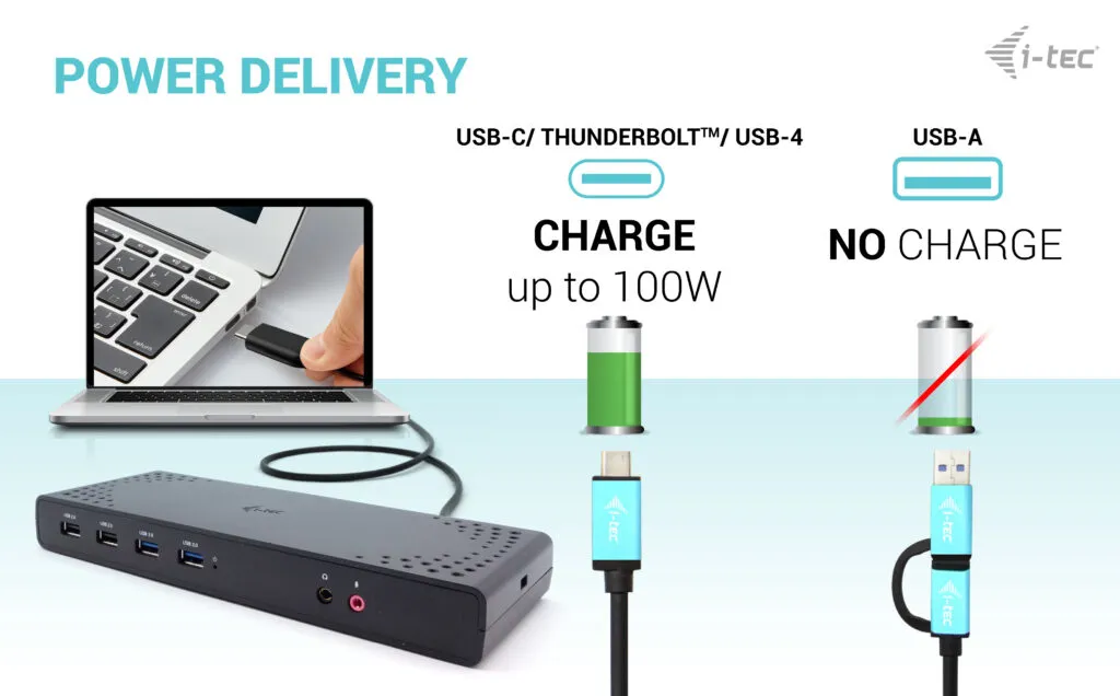 I-Tec USB 3.0 / USB-C / Thunderbolt Dual Display PD 100W - docking station
