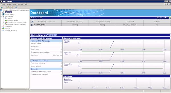 SOPHOS PUREMESSAGE EXCHANGE,500-999USERS,24 MONTHS,SUBSCRIPTION RENEWAL,EDU