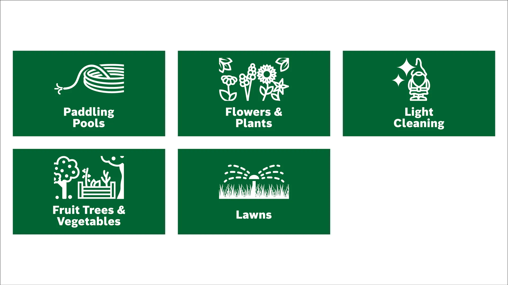 Bosch 18V-2000 1x 2.5Ah - garden pump