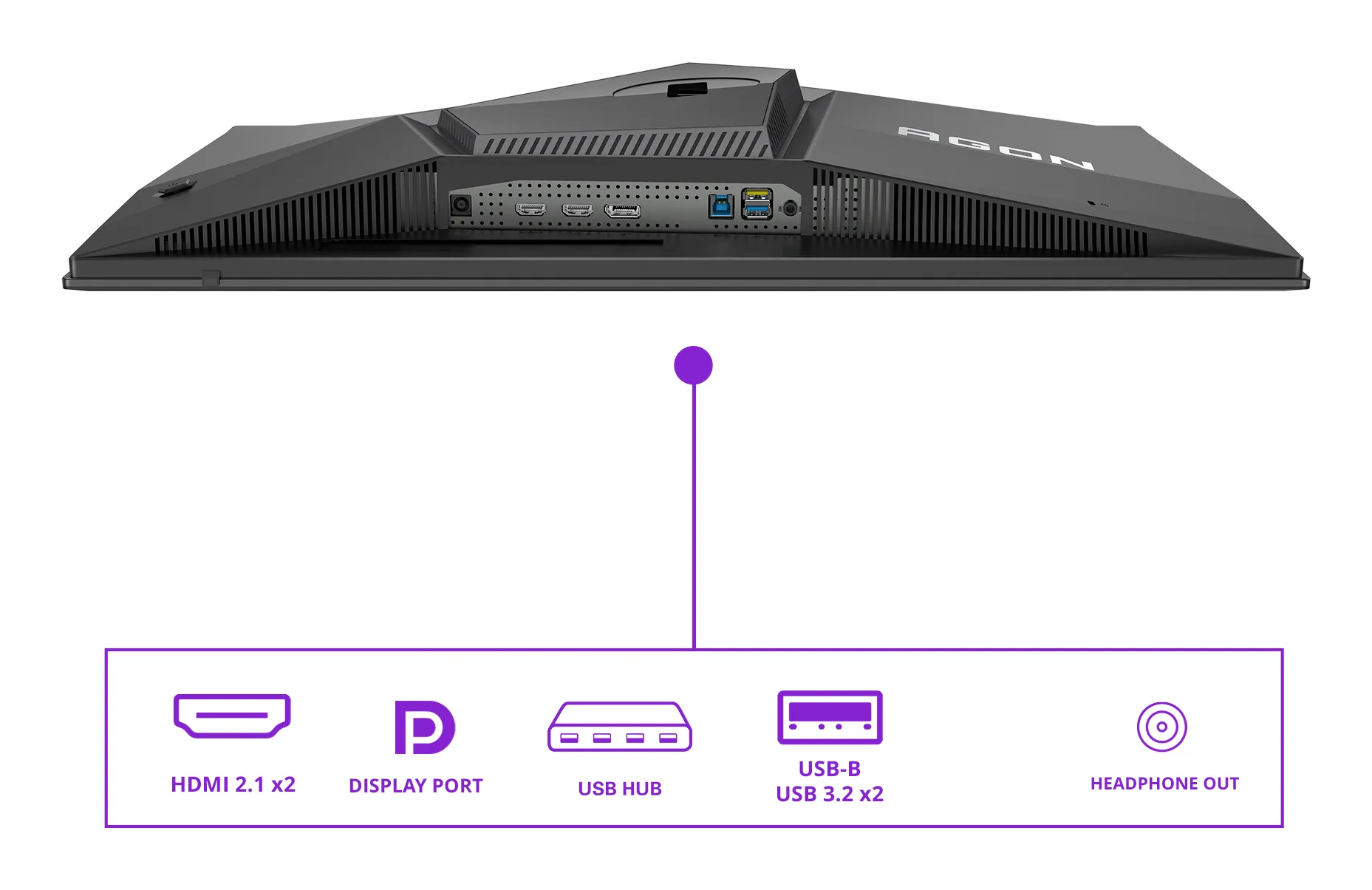 AOC AGON Pro AG276QKD2 26.5" QHD, QD-OLED Gaming Monitor with 500Hz and USB hub