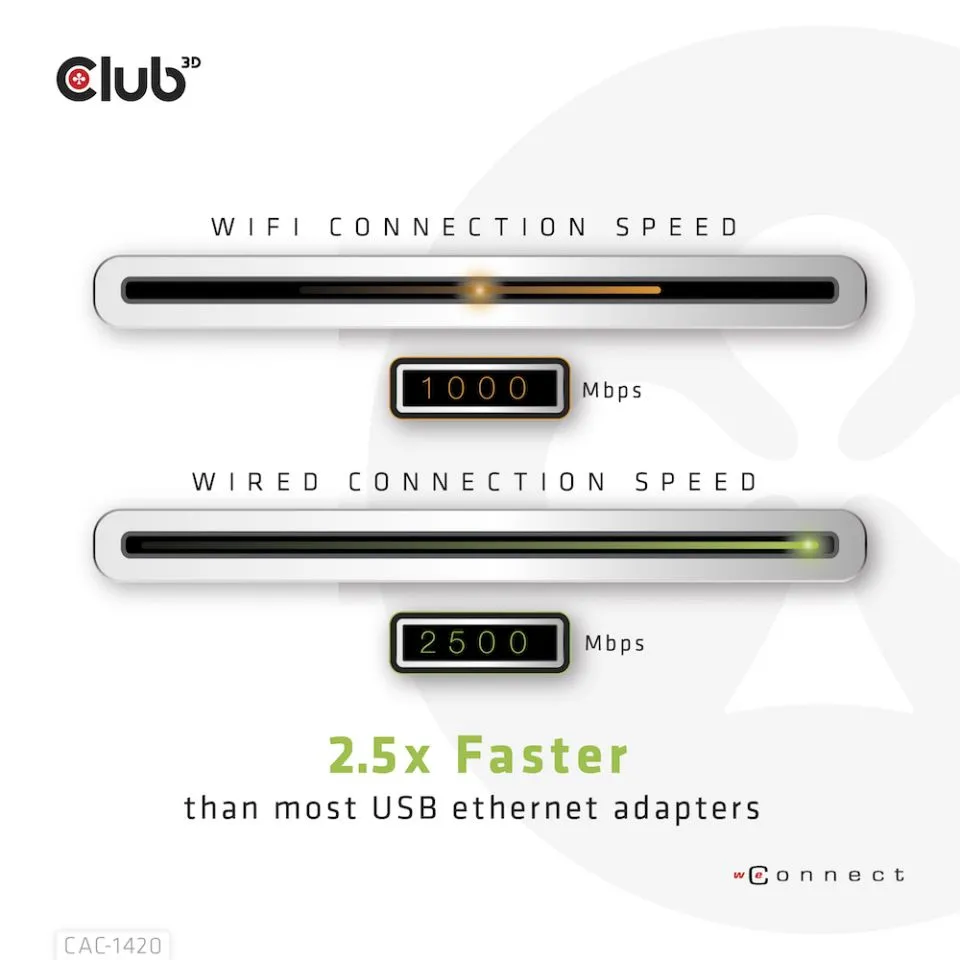 CLUB 3D USB TYPE A 3.1 GEN 1 TO RJ45 2.5GB ETHERNET ADAPTER