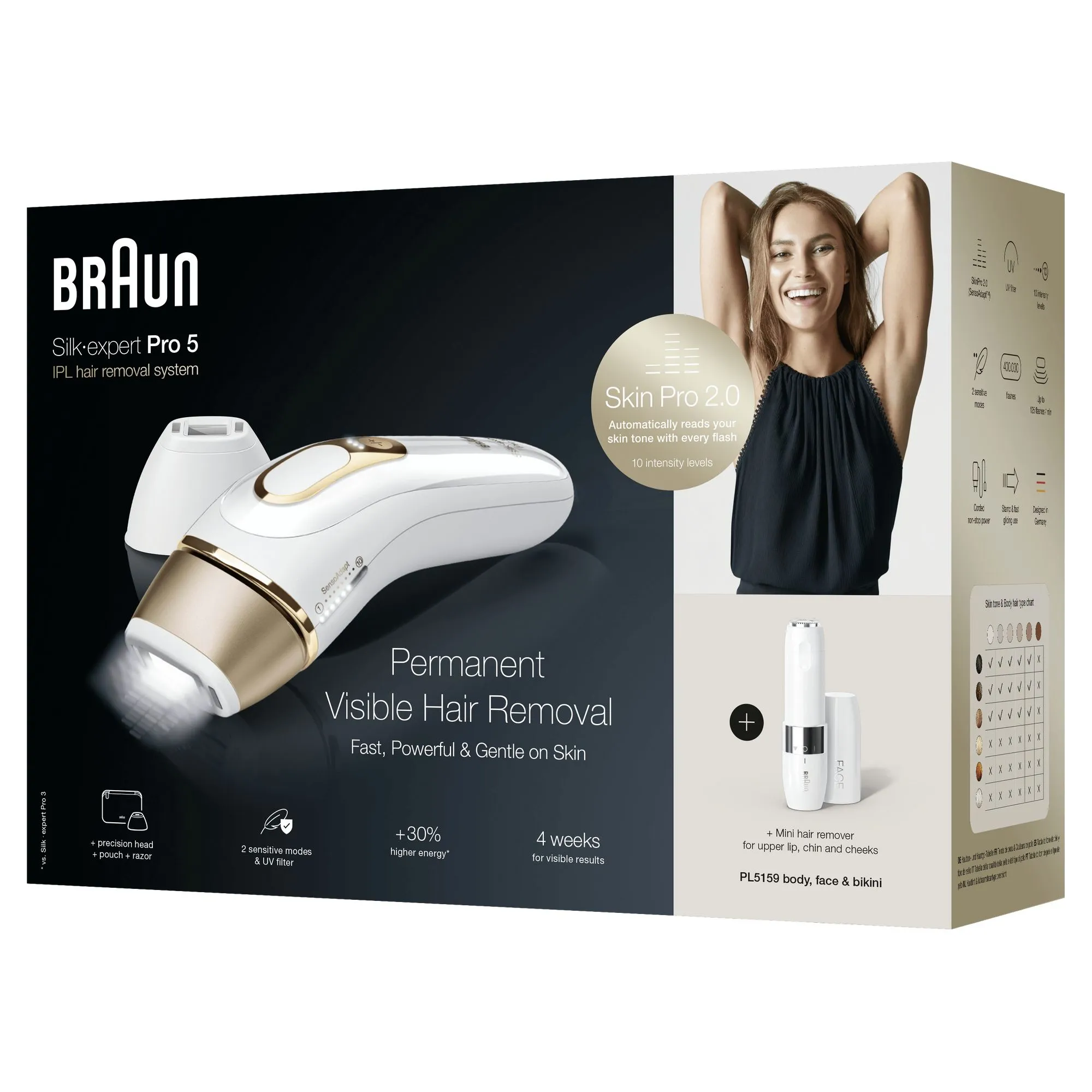 Braun Silk-expert Pro 5 IPL PL5159 - hair remover, white/gold, incl. bag + face mini facial hair remover + Venus Extra Smooth