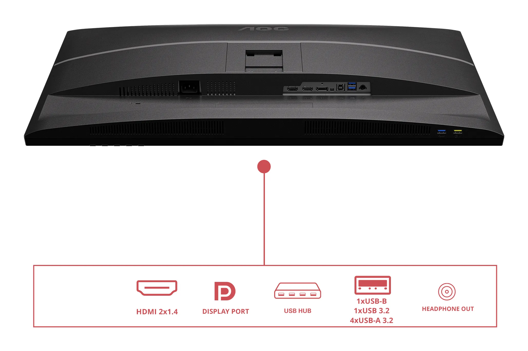 AOC Q32E4U 32" QHD, IPS Monitor
