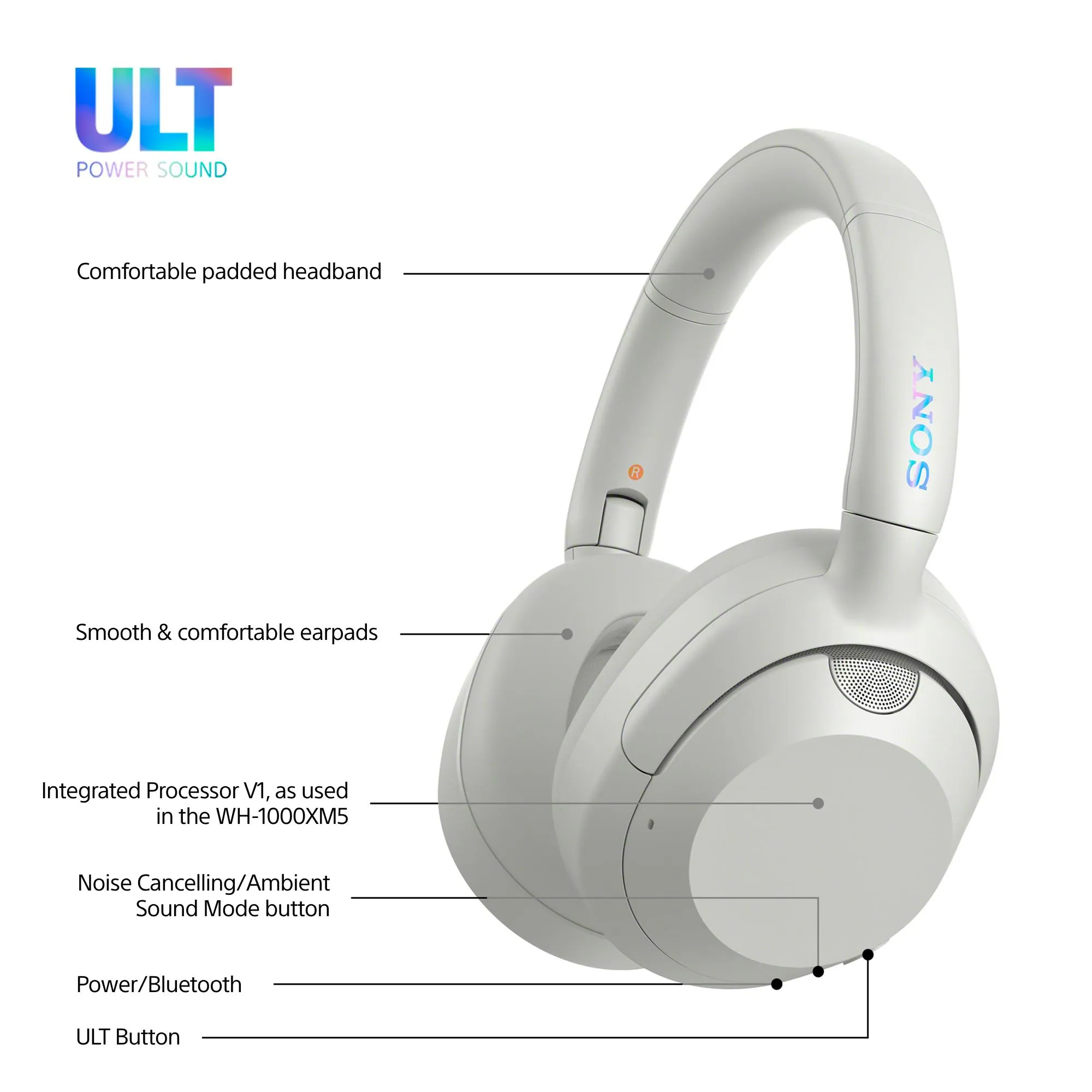 Sony ULT Wear WH-ULT900NB Extrabass Noise Canceling - wireless headphones, white Sony ULT Wear WH-ULT900NB Extrabass Noise Canceling - wireless headphones, white