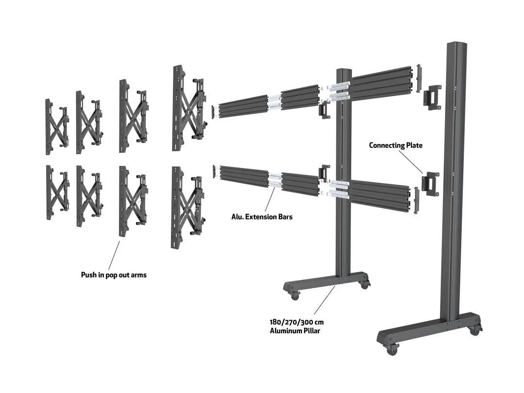M Pro Series - Rail Extension