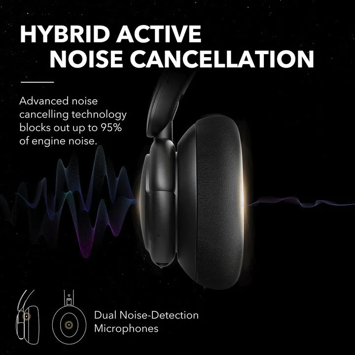 (L&ouml;yt&ouml;nurkka) Anker Soundcore Q30 ANC -langattomat kuulokkeet, Musta
