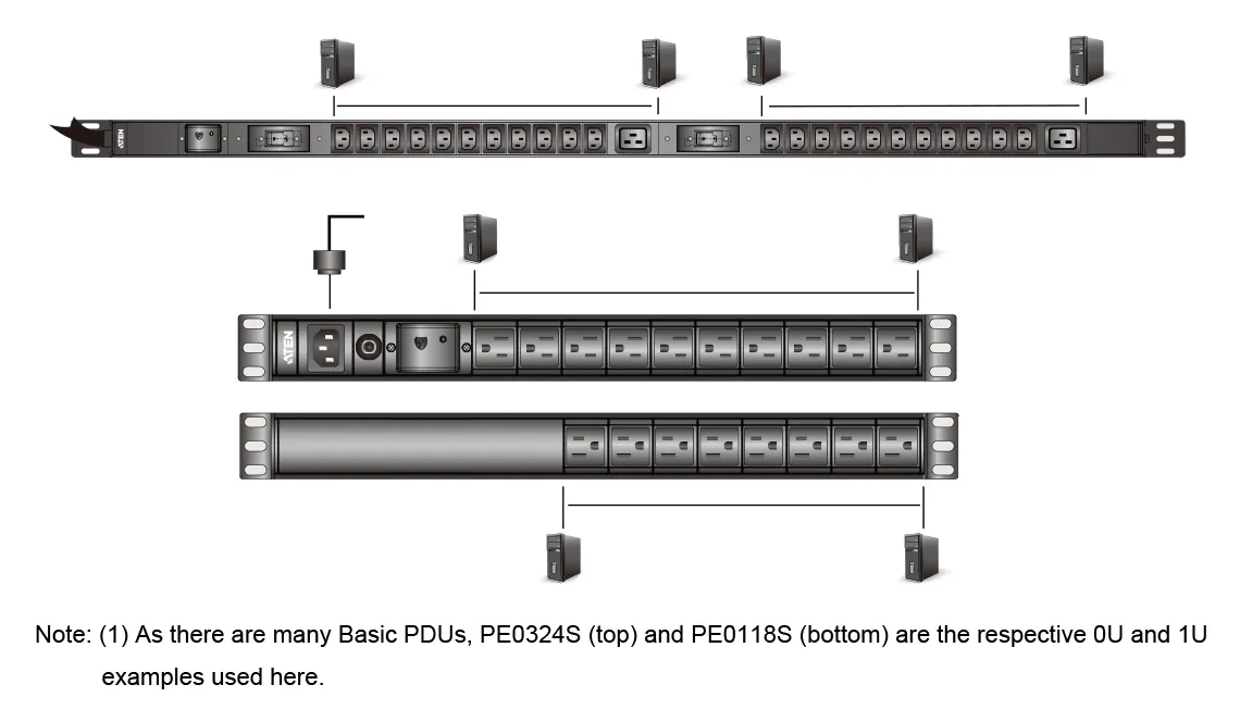 ATEN 18-Outlet 1U Extended Depth Basic PDU with Surge Protection (16A)