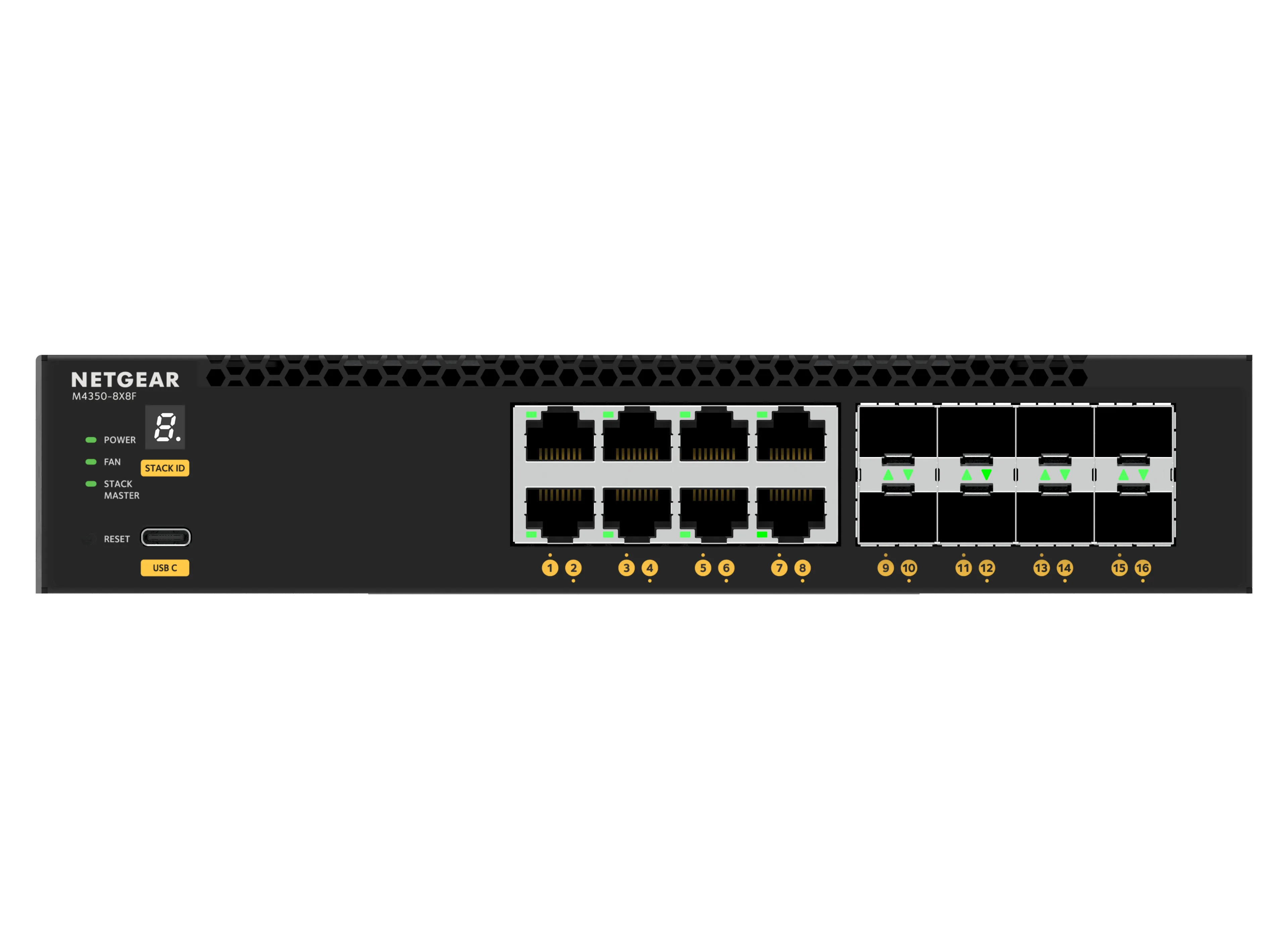 16PT M4350-8X8F MANAGED SWITCH